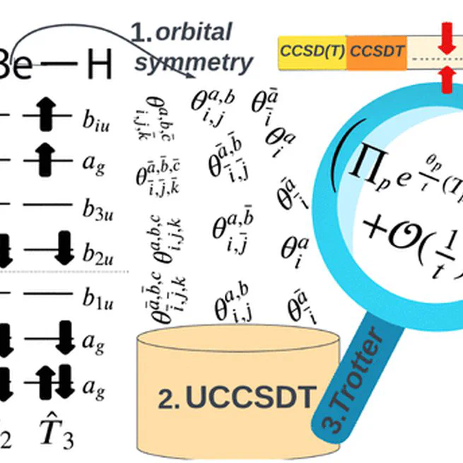 The Journal of Physical Chemistry A, 2023, Vol 127/Issue 15, 3543–3550