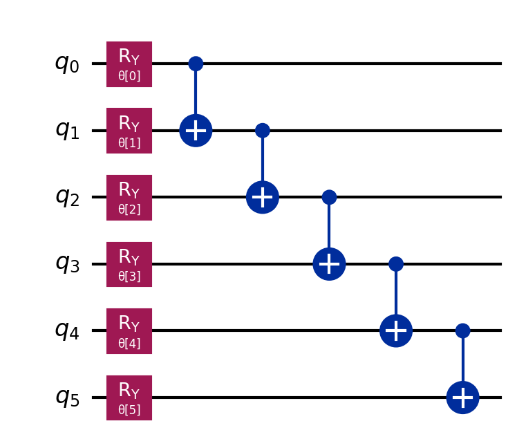 Rotoselect-orig-circuit
